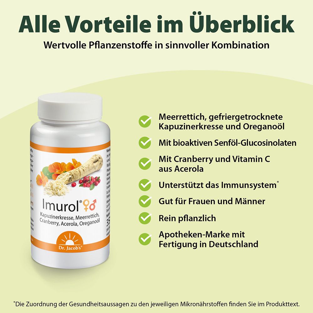 Dr. Jacob's Imurol mit Kapuzinerkresse Meerrettich Cranberry Acerola Oreganoöl