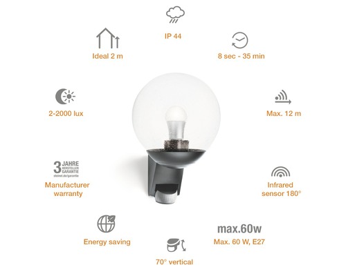 Steinel LED Sensor Buitenwandlamp, 1-lichts, H 307 mm, L 585 mm, Antraciet/Helder