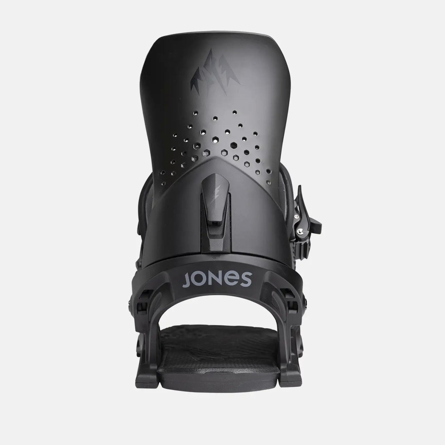 Jones Orion