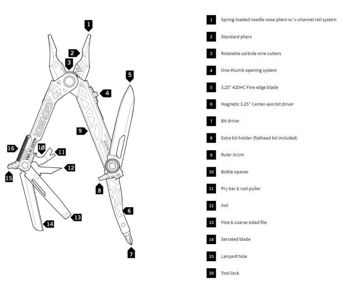 Center-Drive Multi-tool, GB