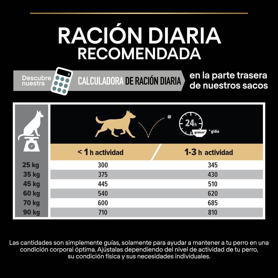 Pro Plan Adult Large Athletic Digestion Lamb Dog Food