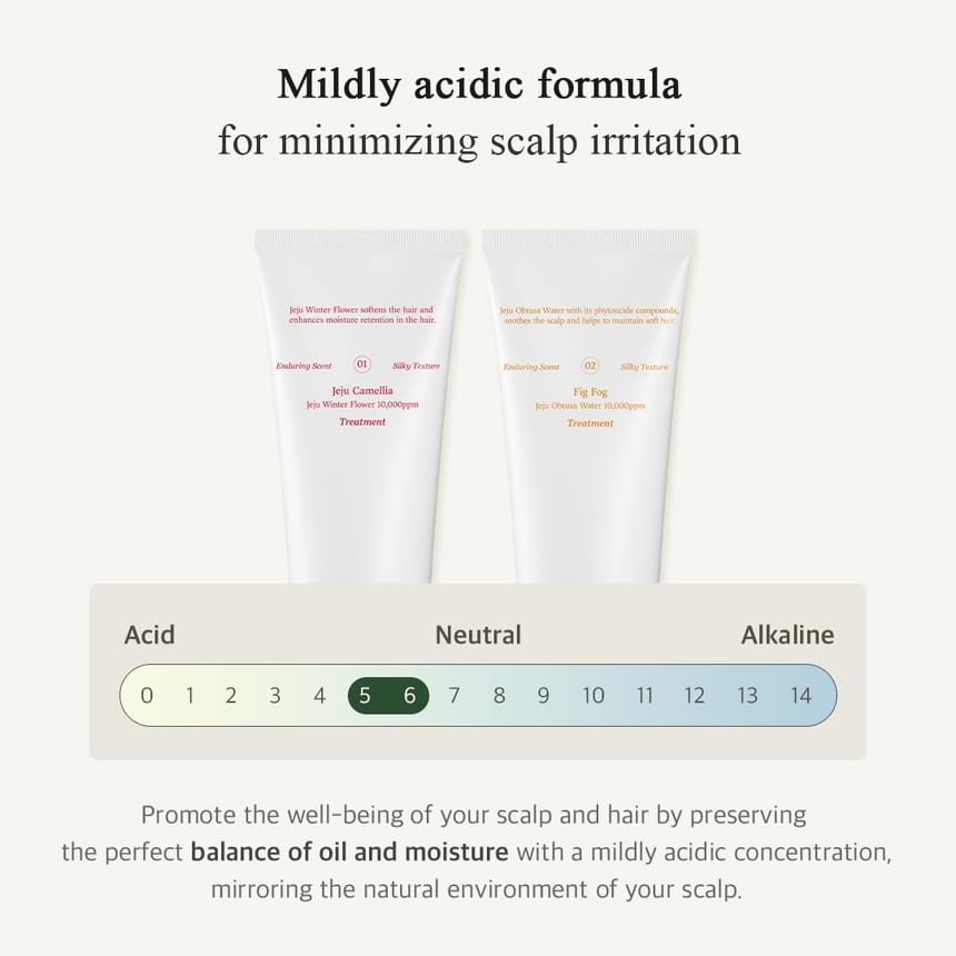 FREE MOMENT - Refresh Moment Parfumbehandeling - 2 soorten