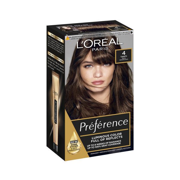 Preference hårfarge