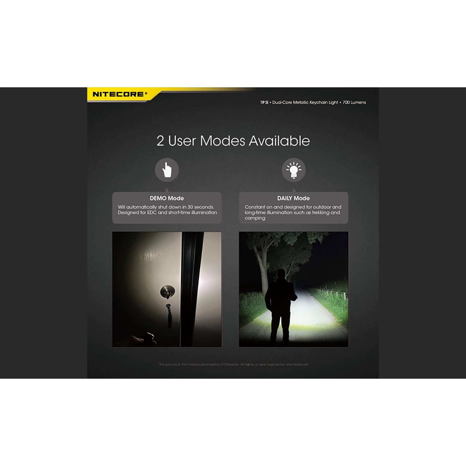 Nitecore TIP SE