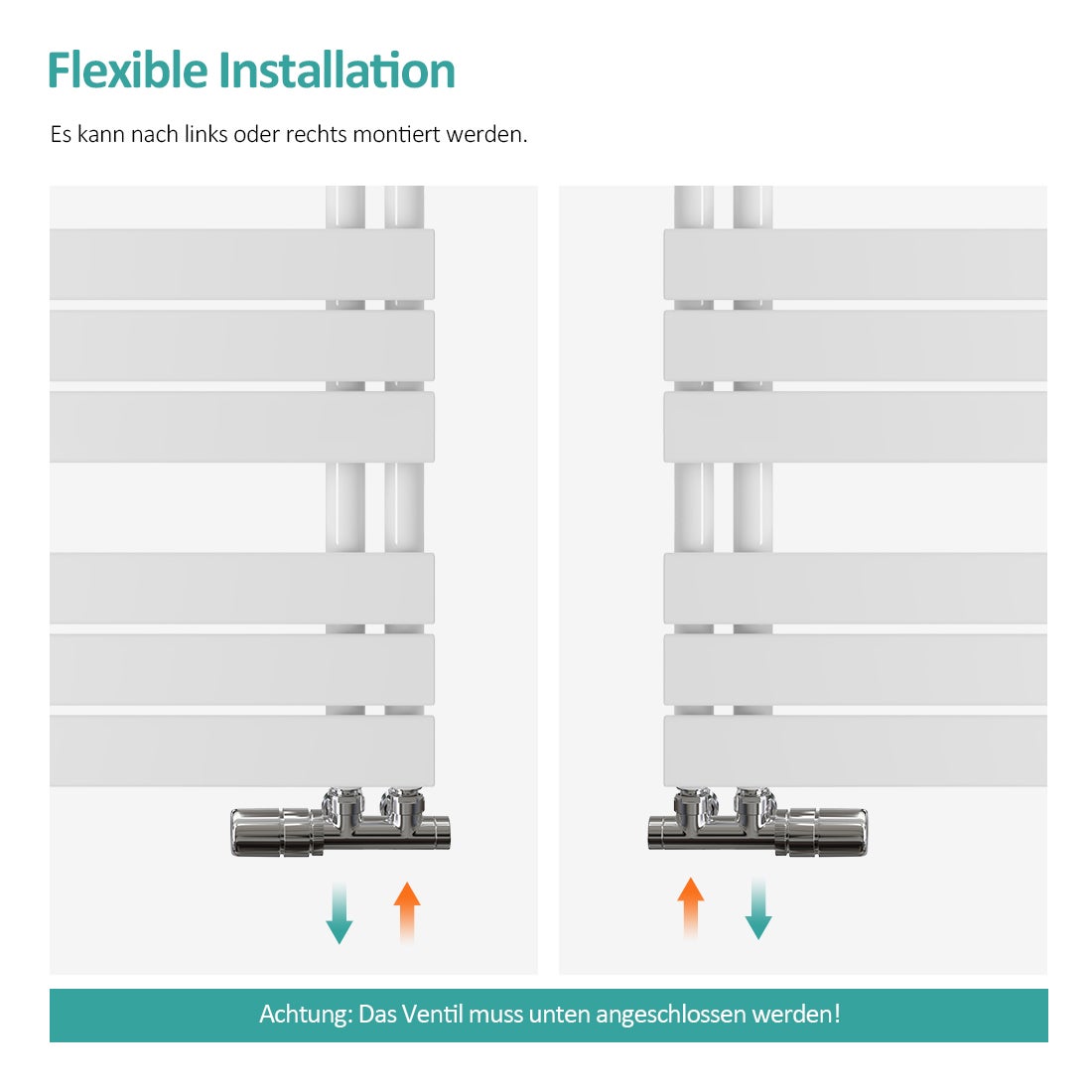 EMKE Flat Badkamerradiator 1320x400 mm Wit, Handdoekwarmer voor Badkamers, Handdoekdroger, Paneelhanddoekhouder met Zijwateraansluiting, 570W