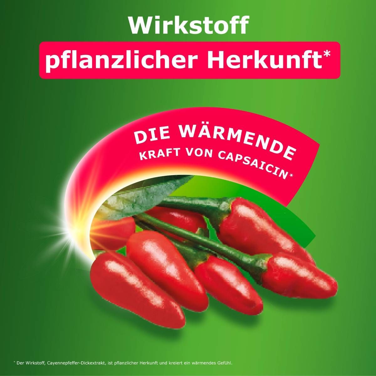 Kytta® Wärmecreme mit Capsaicin gegen Muskelschmerzen & Verspannungen