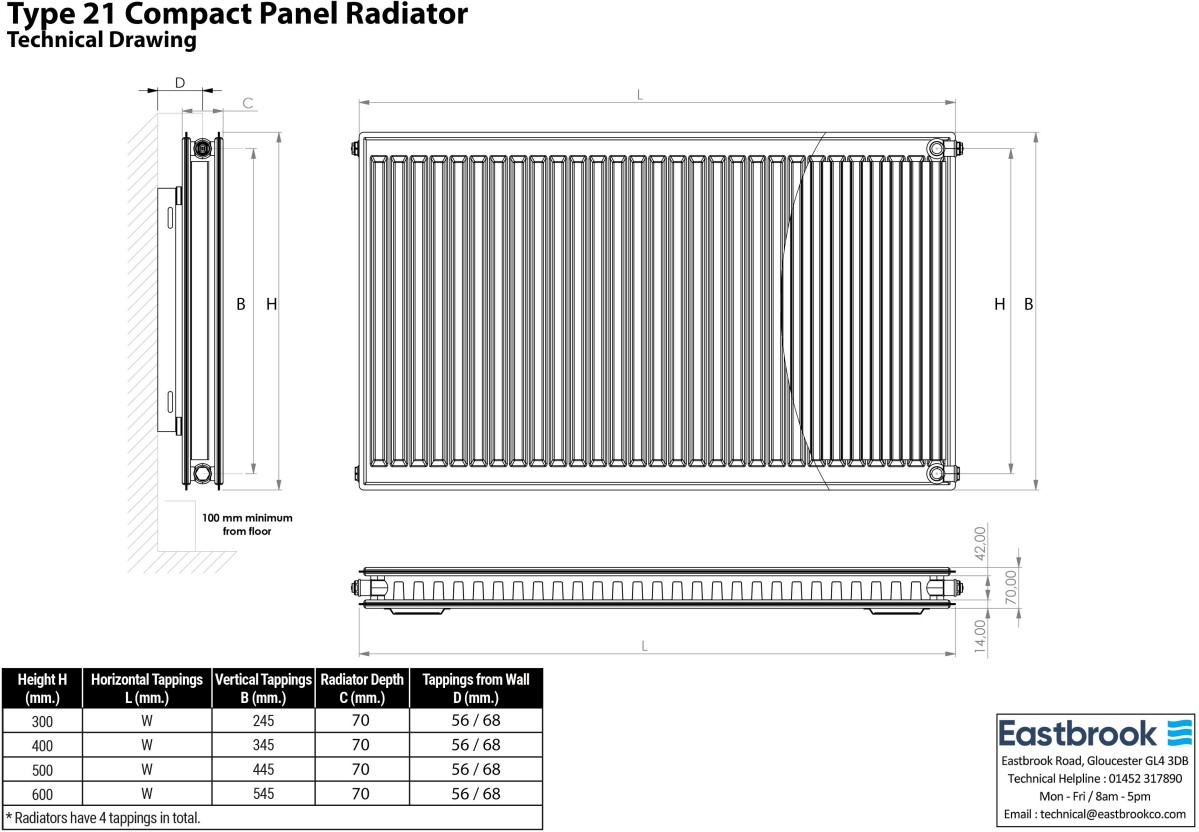 Eastbrook Type 21 paneelradiator 60x60cm 1011W antraciet