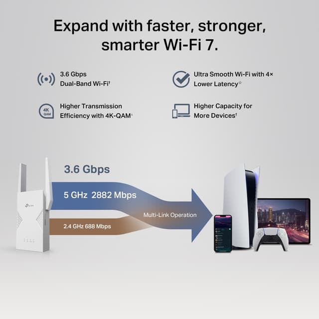 TP-Link RE235BE WiFi 7 wifi-forlænger