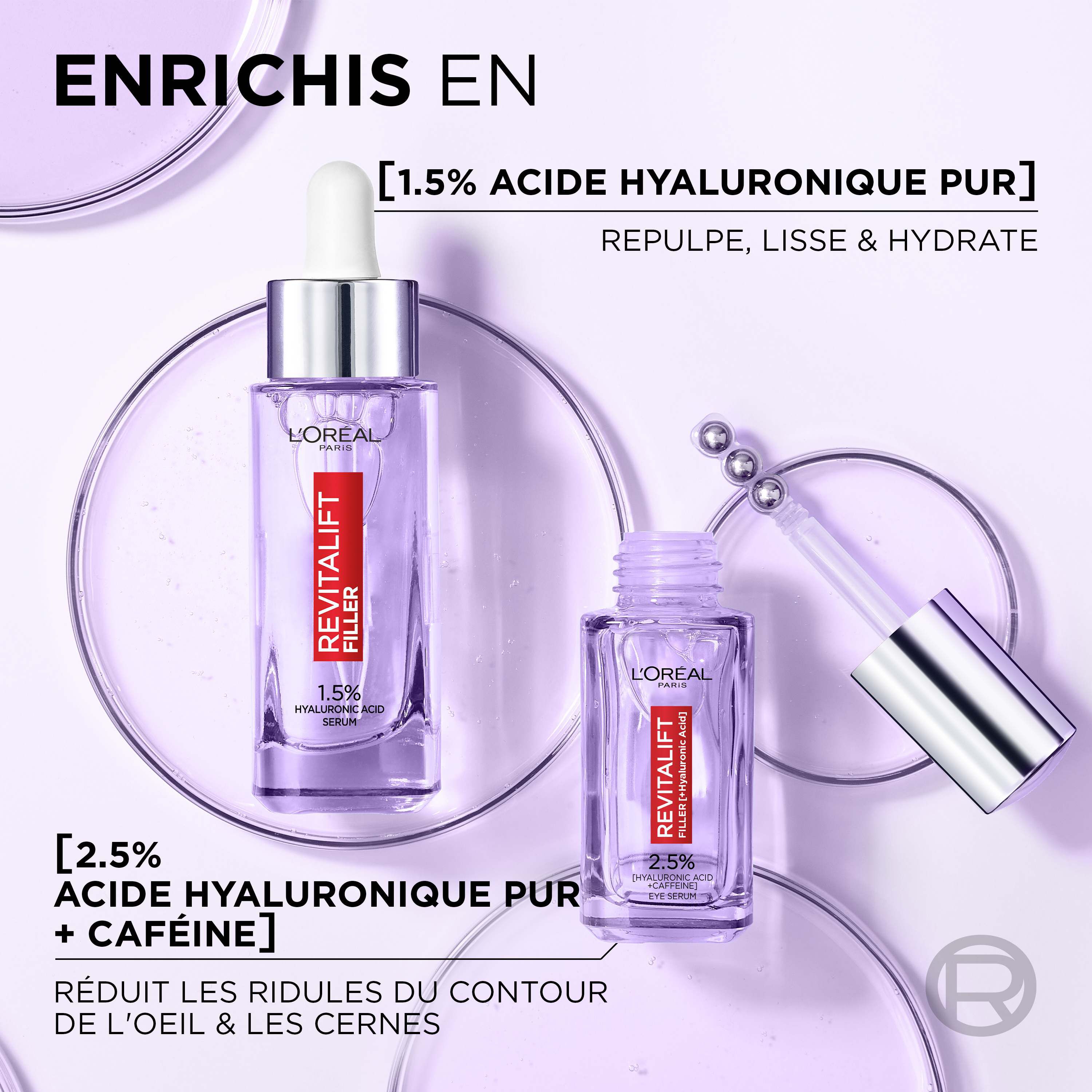 L'Oréal Paris Routine Anti-Age à l'Acide Hyaluronique