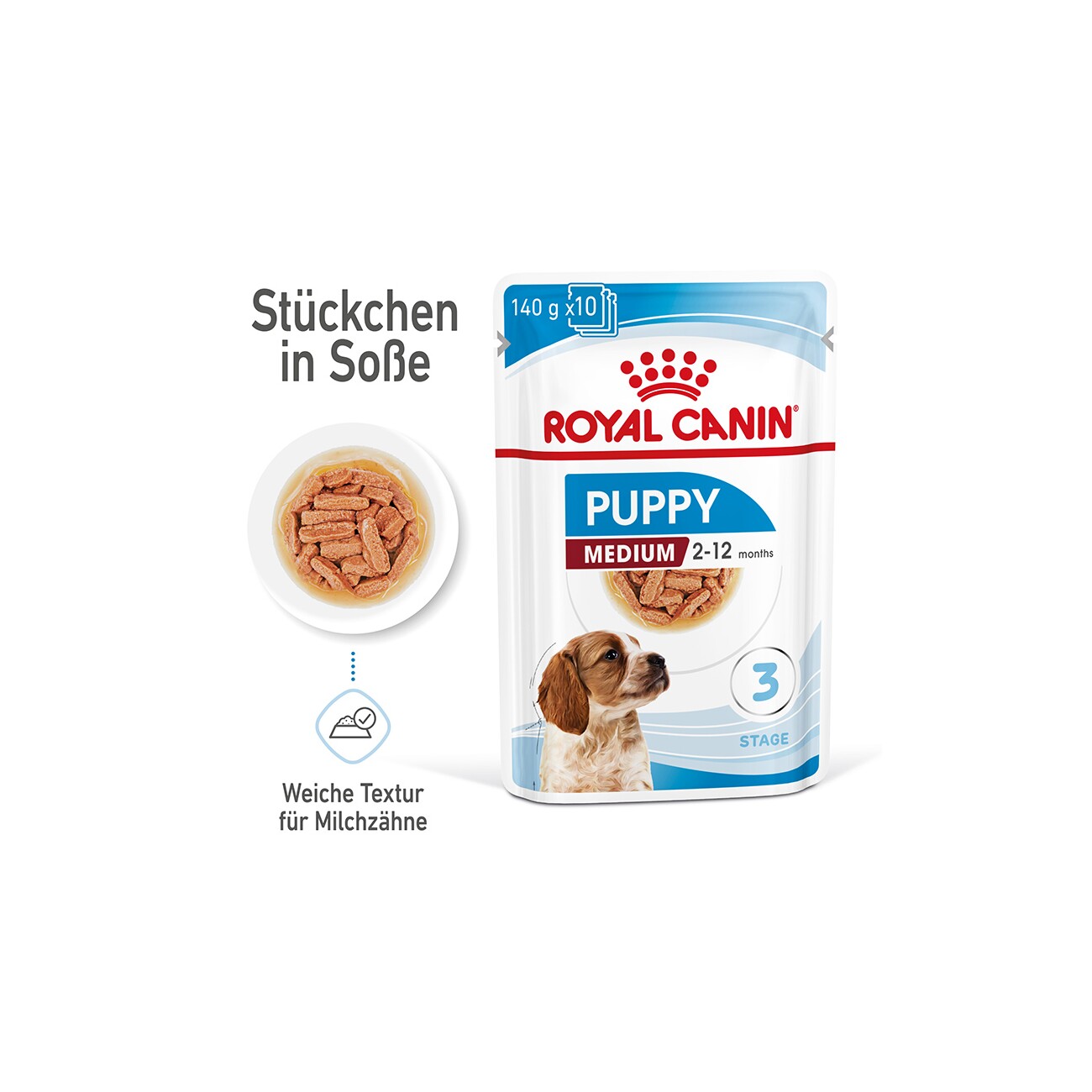 ROYAL CANIN Medium Puppy in Soße 10x140 g