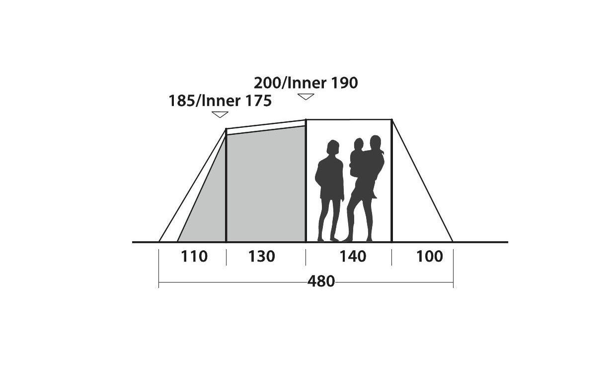 easy camp Tunnelzelt »Camp Huntsville 500« 5 Personen