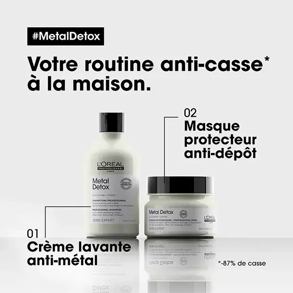 L'Oréal Professionnel Serie Expert Máscara Protetora Metal Detox 250ml