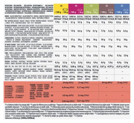 Mix barres énergétiques Dattes Decathlon Nutrition Bar Date Mix - 10x35g