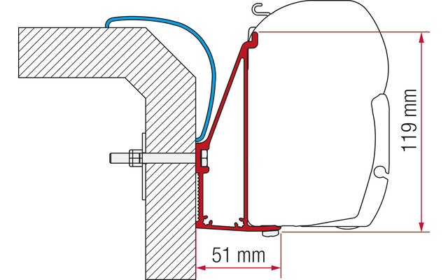 Fiamma Markisenadapter Rapido Serie 6 Wandmontage