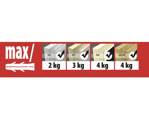 Isolatieankers Tox Thermo 50, 4 stuks