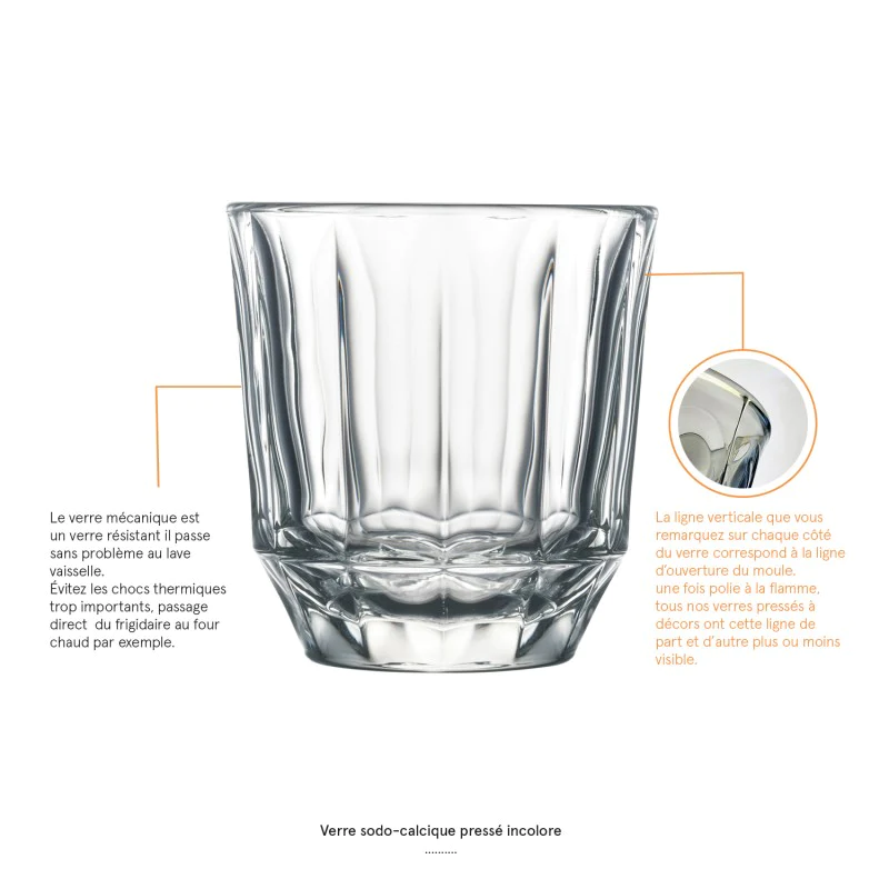 Lot de 6 verres, CITY La Rochère