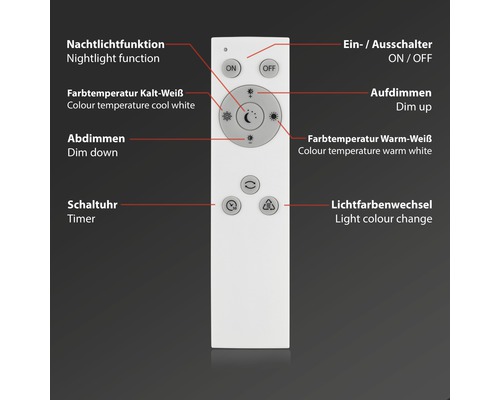 Dimbaar LED-paneel 24W 2400 lm CCT 3000-6500 K 100x25 cm wit + sterrenhemel + afstandsbediening