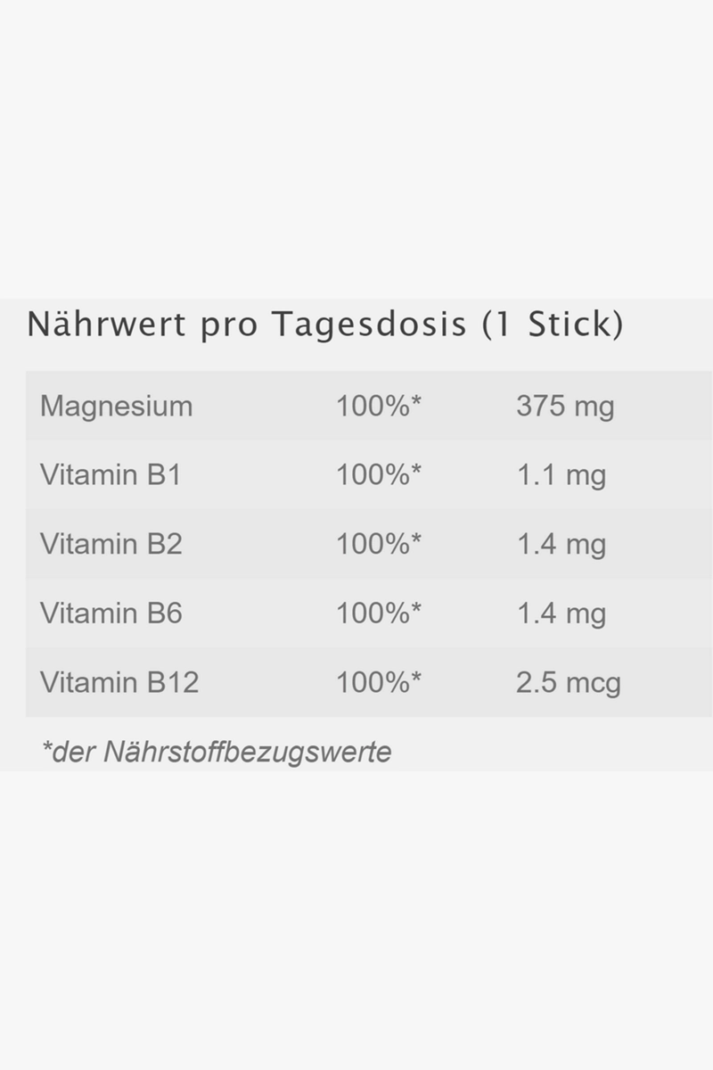 Axanova 24-Pack Magnesium Sticks Nahrungsergänzung