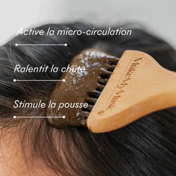 Make My Mask Masque Anti-Chute - Pack de 4 Pack de 4