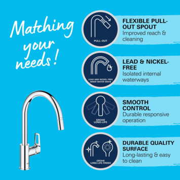 Grohe keukenkraan Start Loop hoge C-uitloop uitrekbaar chroom