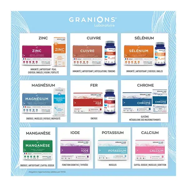 Granions Zinc 15mg 60 gélules