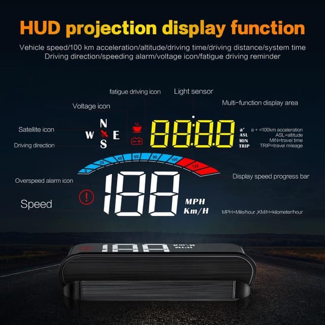 M16 Speedometer HUD GPS-projektor LCD-skærm