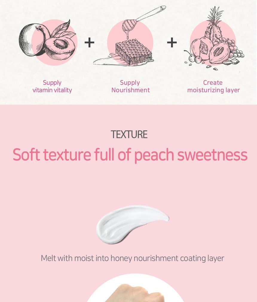 FRUDIA - Mijn Orchard Body Essence - 3 soorten