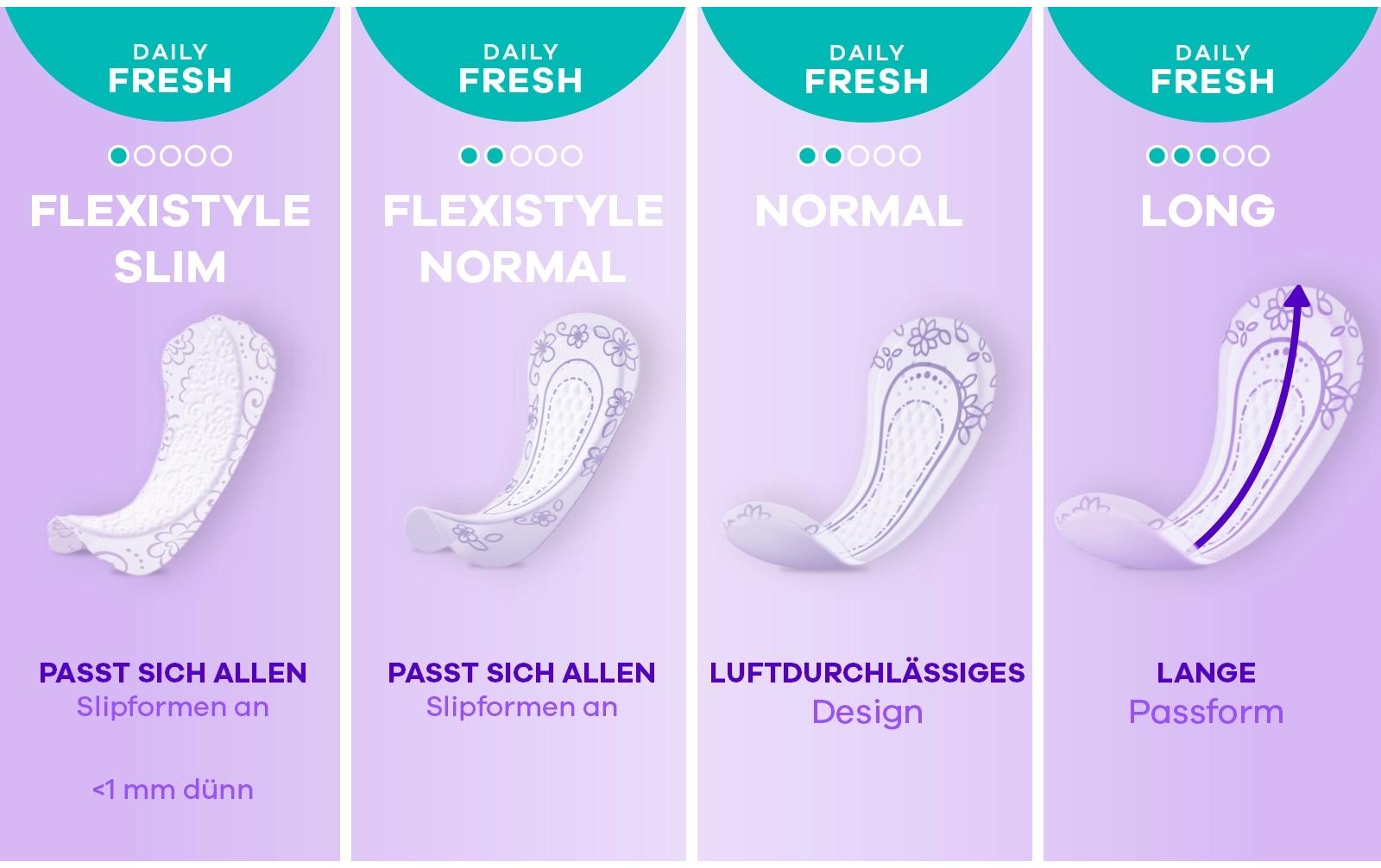 Slipeinlage Daily Fresh Flexistyle Slim 100 StückHochwertige Einlagen mit saugfähigem Kern und Frischeduft