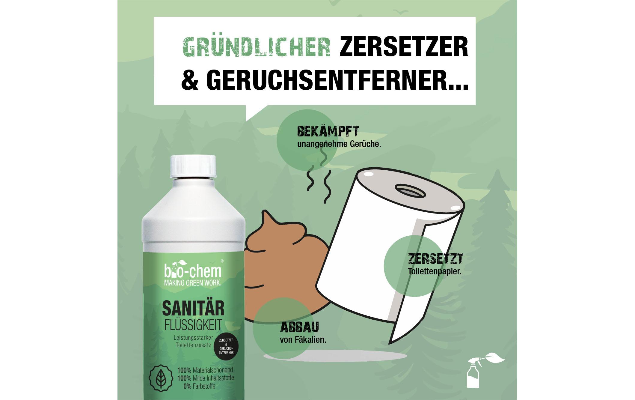 Sanitärflüssigkeit 1 lSanitärzusatz für den Abbau von Fäkalien und die Zersetzung von Toilettenpapier