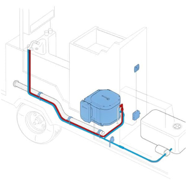 Boiler Gaz et Gaz électrique BG10 Truma 12V 10 L