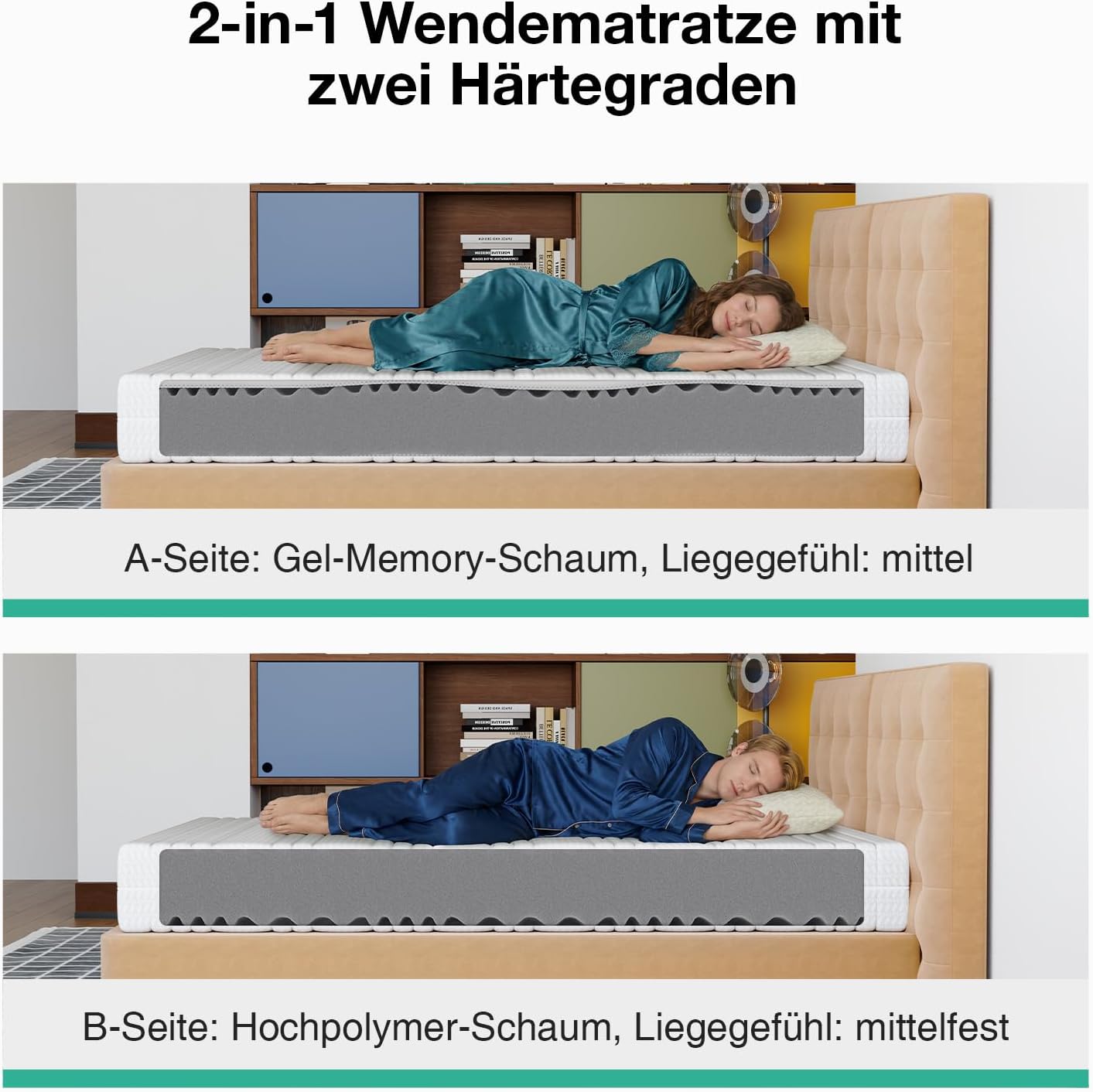 Novilla 160x200 cm Matratze Kaltschaummatratze H3/H4 Härtegrad 7-Zonen Komfortschaum Matratzen Atmungsaktiver Komfort Rollmatratze mit Abnehmbarer Stoffbezug Oeko-TEX Höhe 18 cm