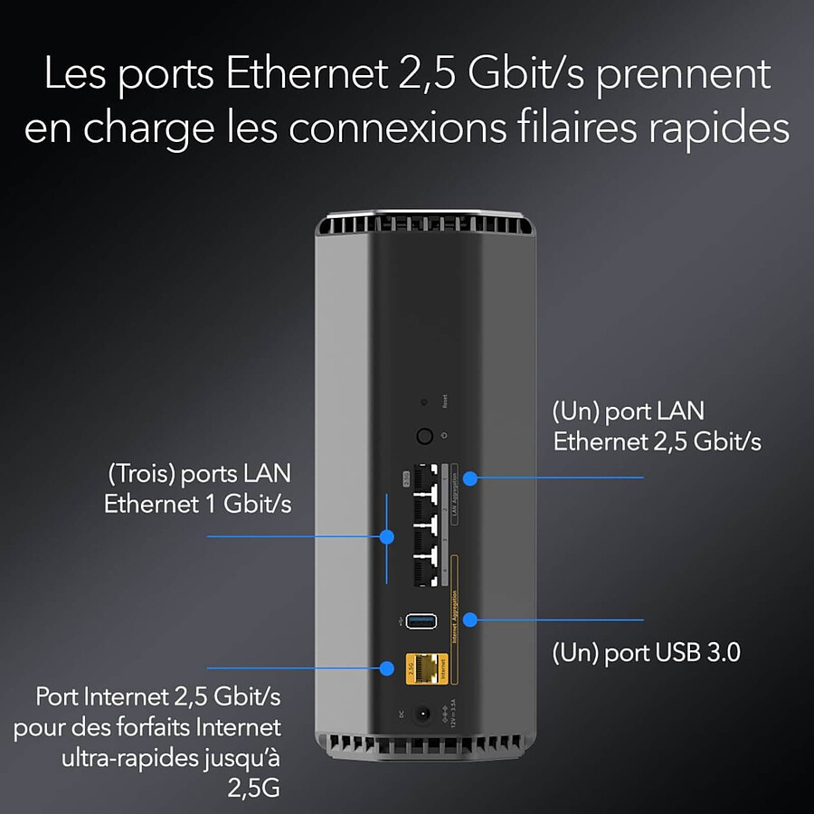 Netgear Nighthawk Wi-Fi 7 RS500