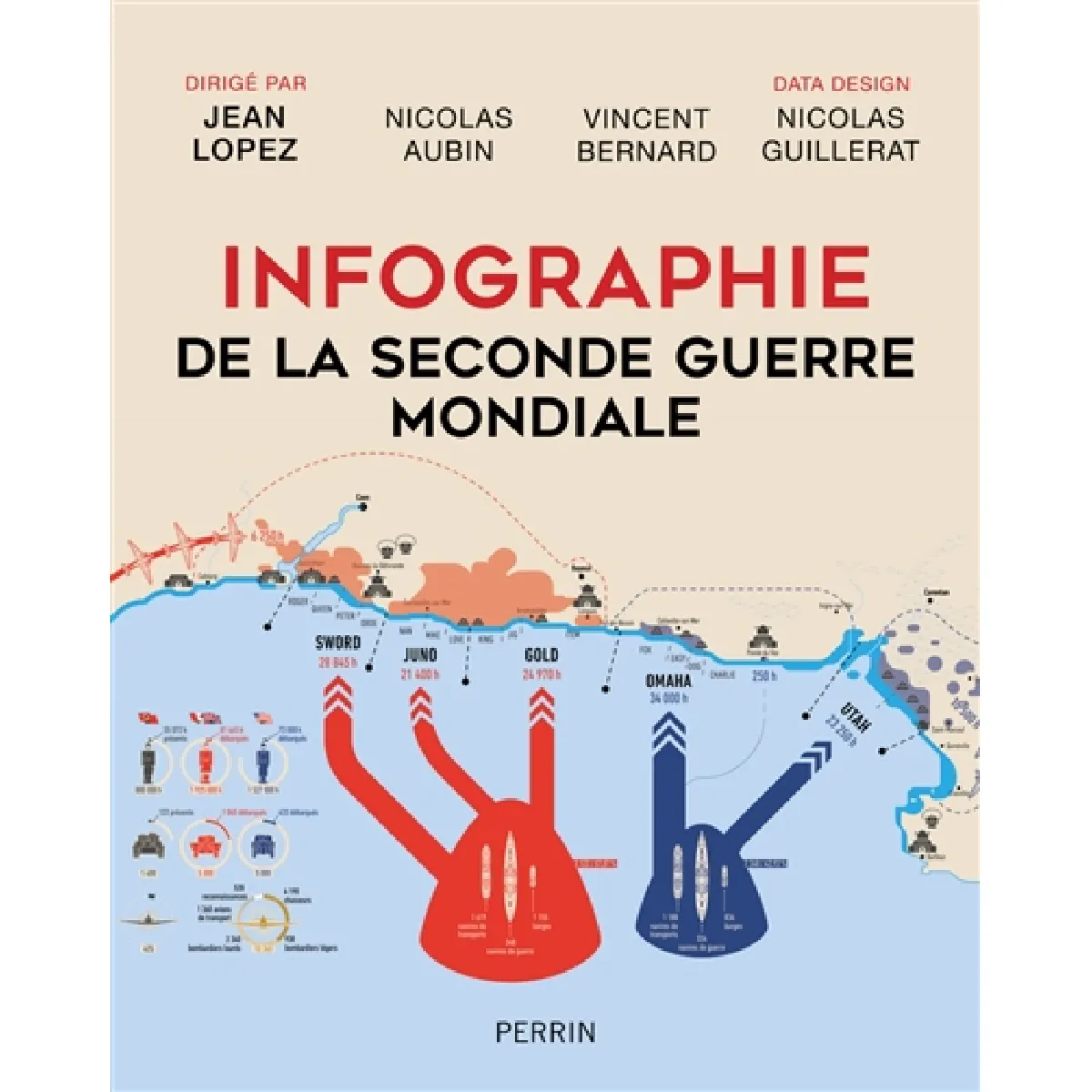 Infographie de la Seconde Guerre mondiale