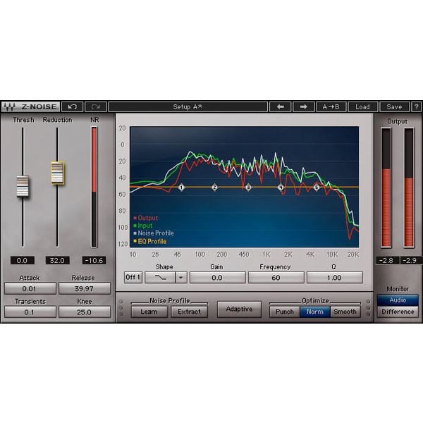 Waves Broadcast & Production Bundle