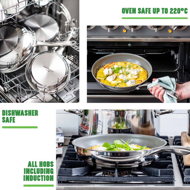 GreenChef Profile Plus Koekenpan - 24 cm