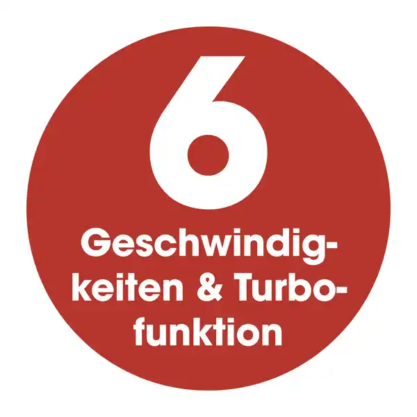 Küchenmaschine 1500W mint