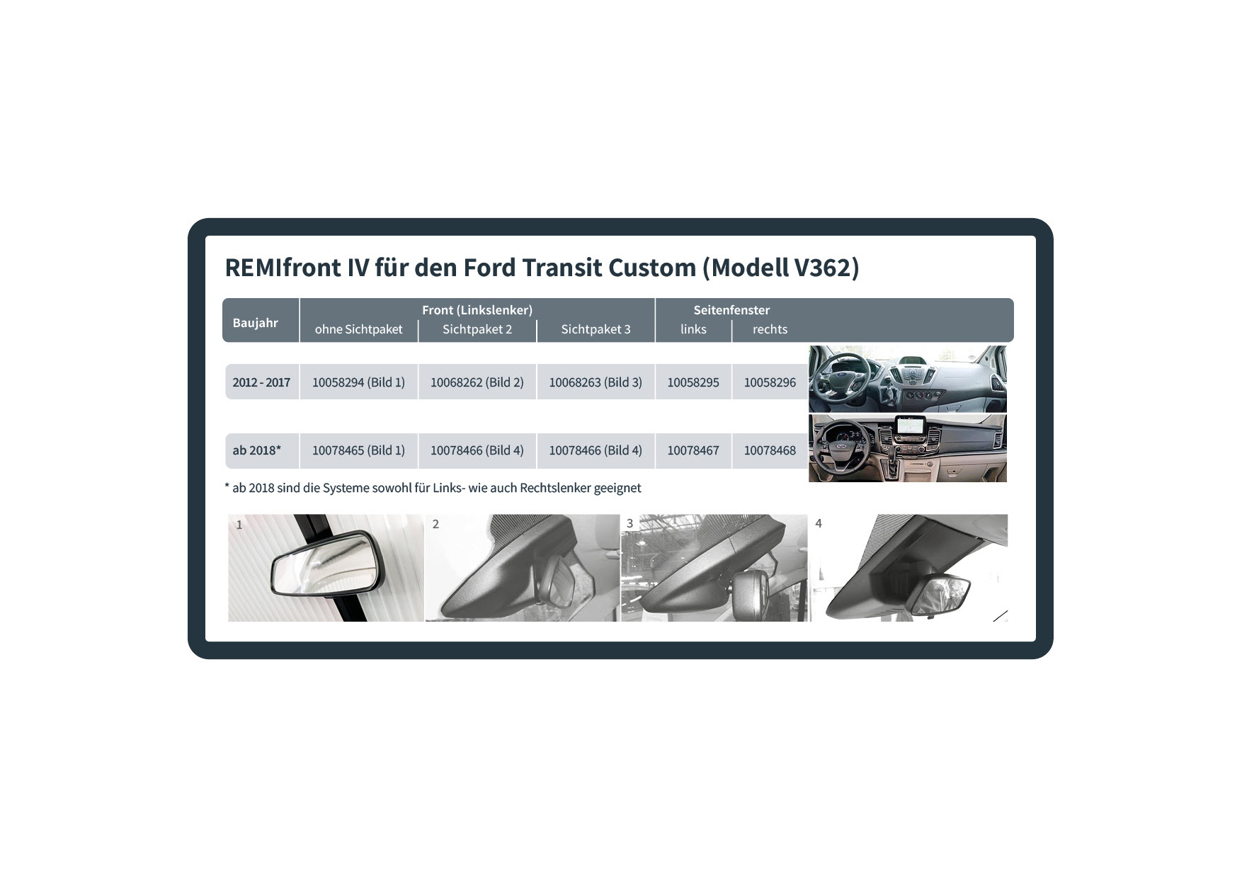 REMIfront IV für Ford Transit Custom ab Bj. 2018 Front mit Sichtpacket 2 und 3