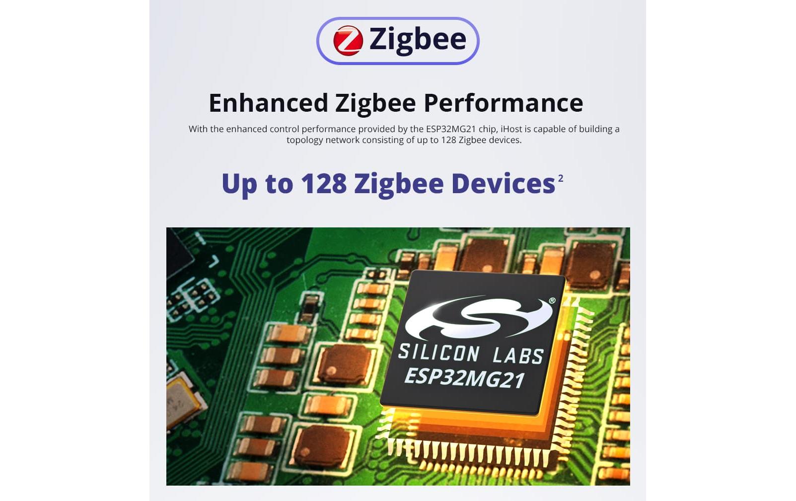 Gateway ZigBee-Smart AIBridge DC 5 V 2AEin lokaler privater Server für Ihr Zuhause