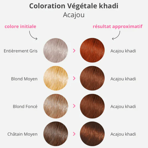 Khadi Coloration Végétale - Acajou 100g