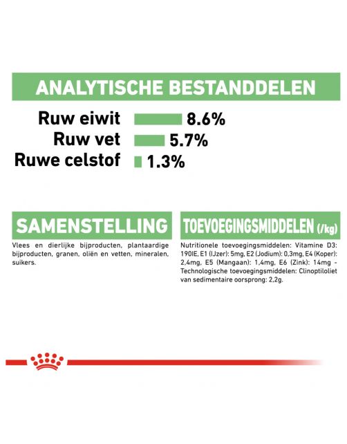 Royal Canin Digestive Care Natvoer - Hondenvoer - 85 g