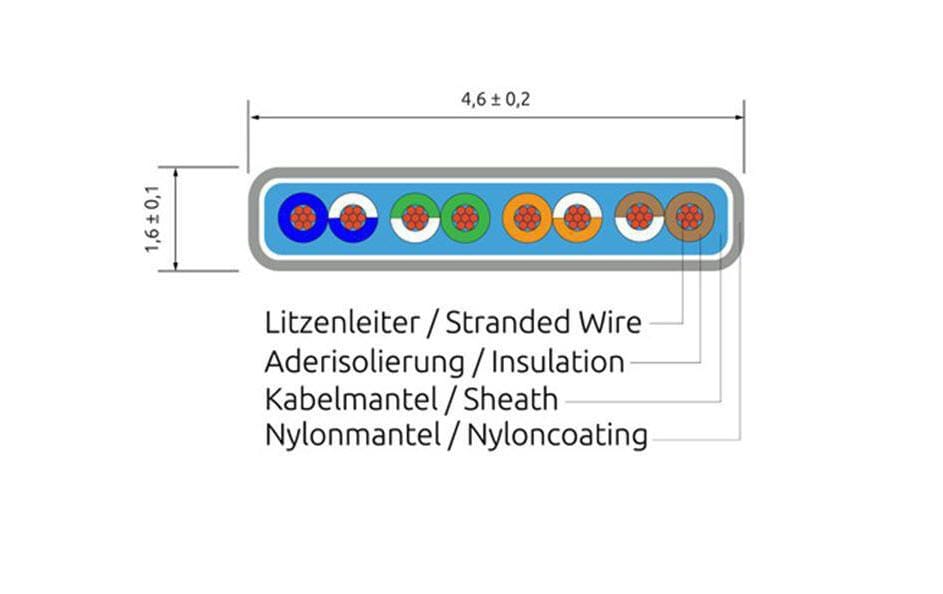 Slimpatchkabel RJ-45 - RJ-45, Cat 6, UTP, 1 m, RotRobustes, geschirmtes Twisted-Pair-Kabel (STP) mit Klinkenschutz