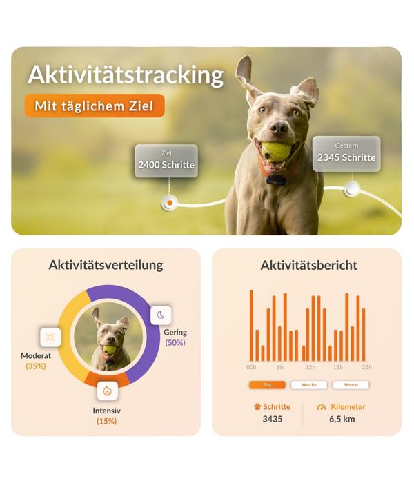 Weenect XS GPS-Tracker für Hunde, ca.