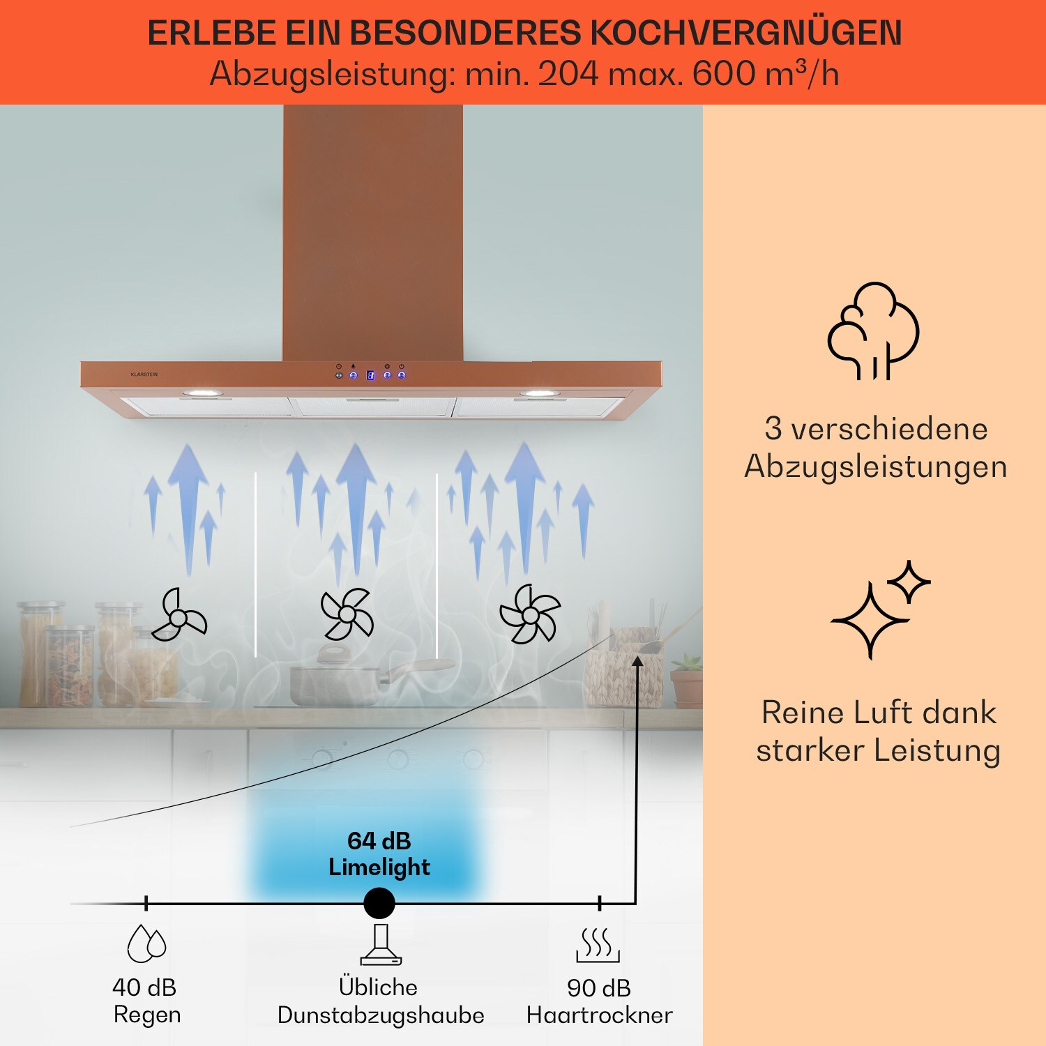 Limelight Dunstabzugshaube 90cm Wandhaube 600m³/h