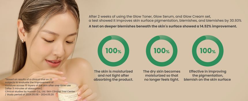AXIS - Y - Donkere Vlekken Corrigerende Glow Crème