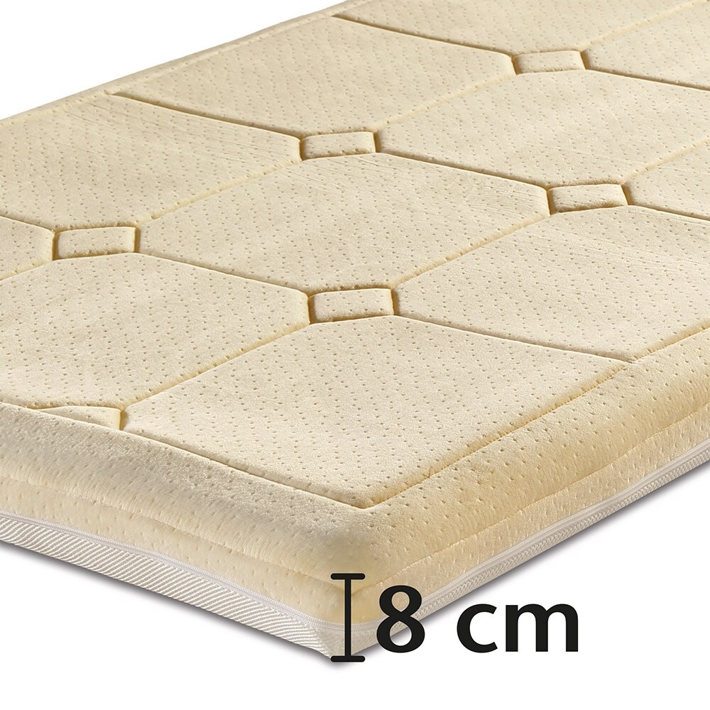 Bestschlaf Klima-Wendeauflage PLUS