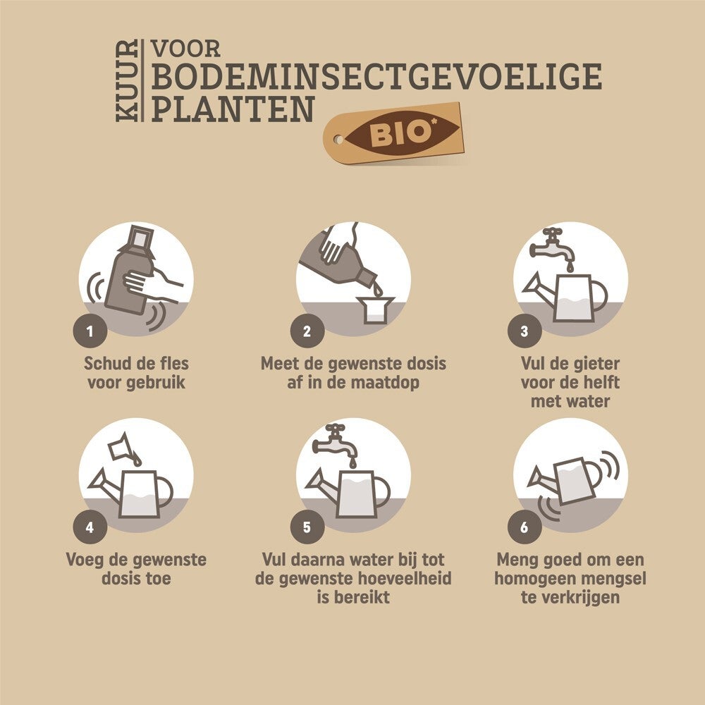 Pokon Bio Kuur Voor Bodeminsectgevoelige Planten Concentraat 500 ml