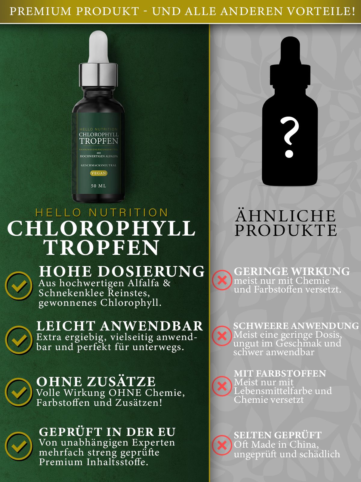 Hello Nutrition® | Chlorophyll Tropfen | verdauungsfördernd