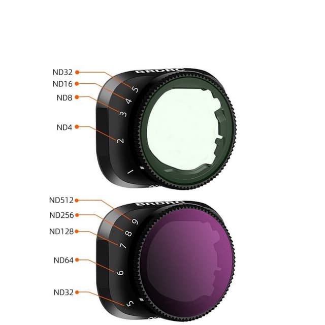 Variable ND-filtre 5-9 stop til DJI Mini 3/Mini 3 Pro