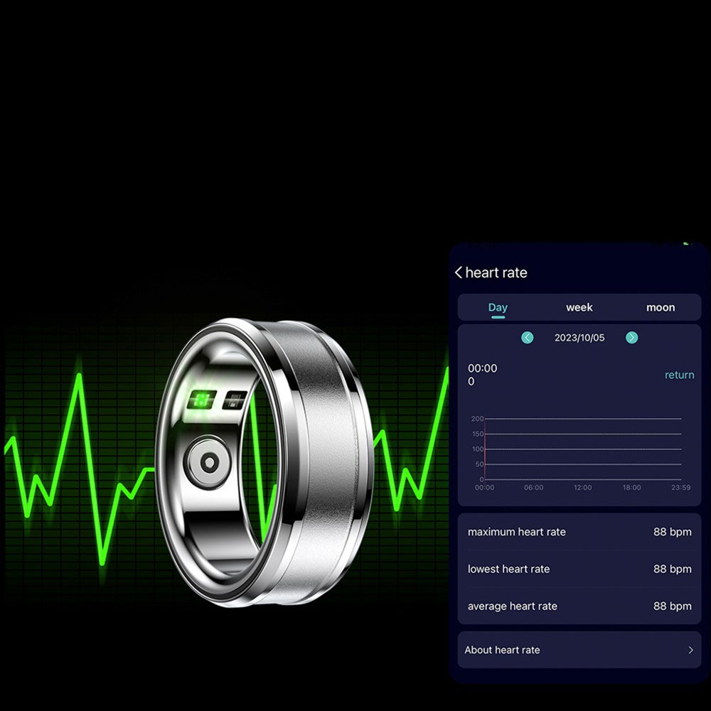 Smart Ring mit Blutsauerstoffmessung / Schlafqualitätsüberwachung (20.6mm Durchmesser) (IP68) - Gold