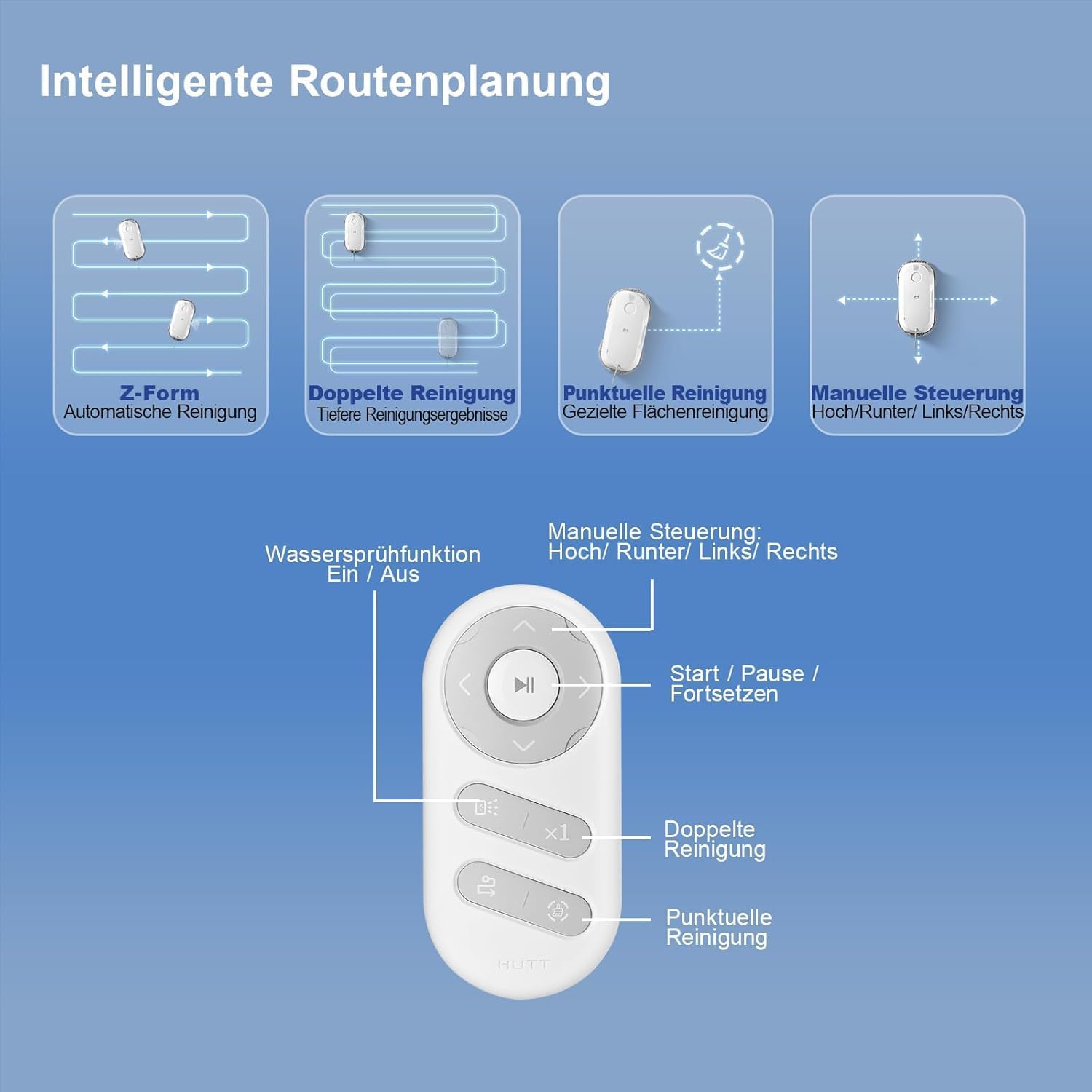 HUTT DDC56 Fensterputzroboter Doppelstrahl mit Ultraschall Sprühfunktion, Elektrischer Fensterputzer Fernbedienung mit Doppelter Wassertank Tank, Fensterkantenerkennung